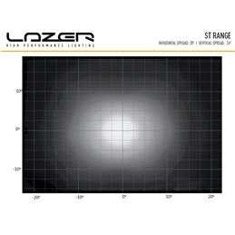 Lazer Lamps ST6 Evolution LED Fernscheinwerfer - Breite Lichtverteilung