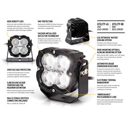 Lazer Lamps Utility 45W Heavy Duty LED work light