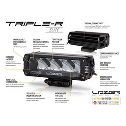 Lazer Lamps Triple R 850 Elite-3 LED Fernscheinwerfer - Lange Lichtverteilung