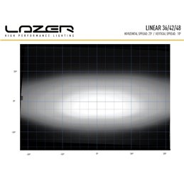 Lazer Lamps Linear-42 Standard LED Fernscheinwerfer - Breite Lichtverteilung