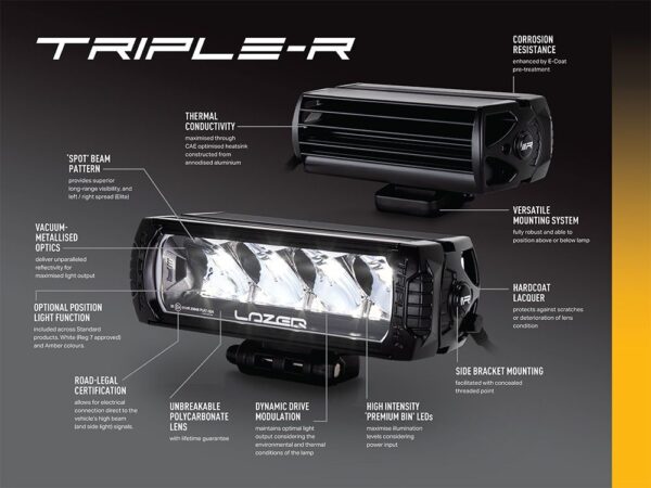 Lazer Lamps Triple R 850 Elite-3 Generation 2 LED Fernscheinwerfer