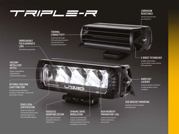 Lazer Lamps Triple R 1000 Standard Generation 2 LED Fernscheinwerfer