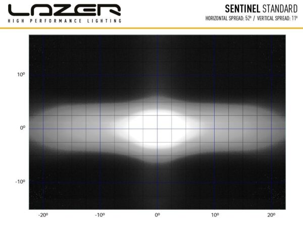 Lazer Lamps Sentinel Standard LED Fernscheinwerfer, schwarz - Hohe plus breite