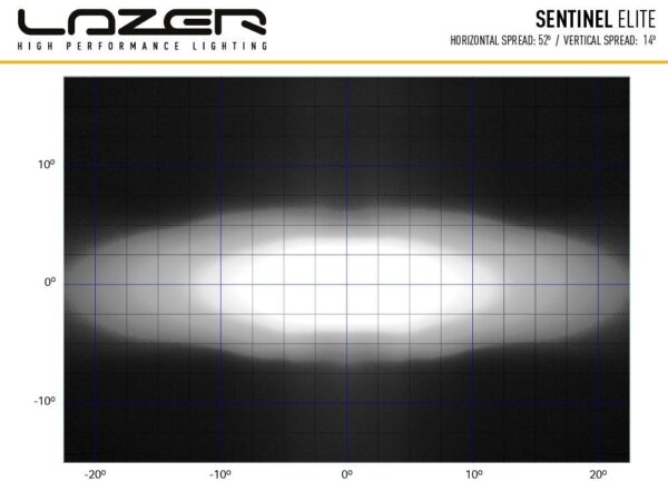 Lazer Lamps Sentinel Elite LED Fernscheinwerfer, schwarz - Hohe plus breite