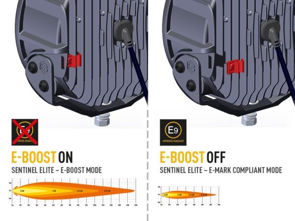 Lazer Lamps Sentinel Elite LED Fernscheinwerfer, schwarz - Hohe plus breite