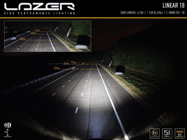 Lazer Lamps Linear-18 Standard LED Fernscheinwerfer - Breite Lichtverteilung