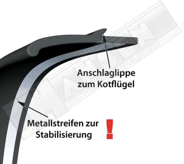 Kotflügelverbreiterung 13 mm 4 Stück Gummilippen