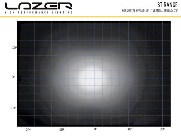 Lazer Lamps ST6 Evolution LED Fernscheinwerfer - Breite Lichtverteilung