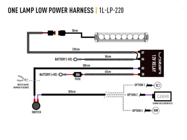 Lazer Lamps Kabelsatz ST/Linear/Triple-R - 1 Scheinwerfer