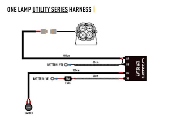 Lazer Lamps Kabelsatz Utility - 1 Arbeitsscheinwerfer, mit Schalter