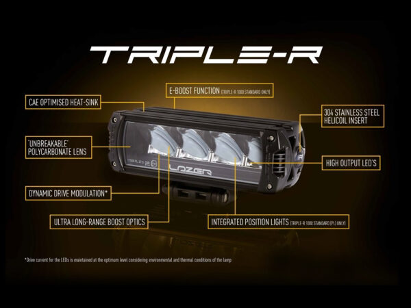 Lazer Lamps Kühlergrill LED Fernscheinwerfer Satz - Triple-R Elite - Transporter T6 Highline/Trendline 2015-2020