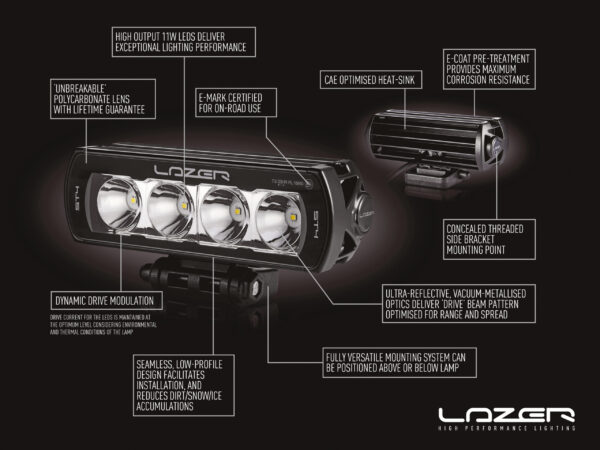 Lazer Lamps Kühlergrill LED Fernscheinwerfer Satz - MAN TGE 2017-