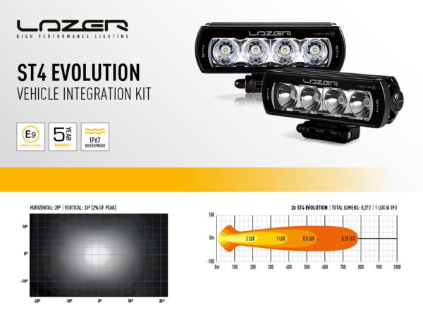 Lazer Lamps Kühlergrill LED Fernscheinwerfer Satz - ST Evolution - Transit 2015-2019