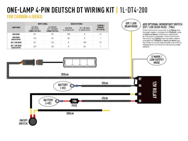 Lazer Kabelsatz - 1 Scheinwerfer - Carbon/RP-Hyperspot/Utility-80 HD – Bild 4