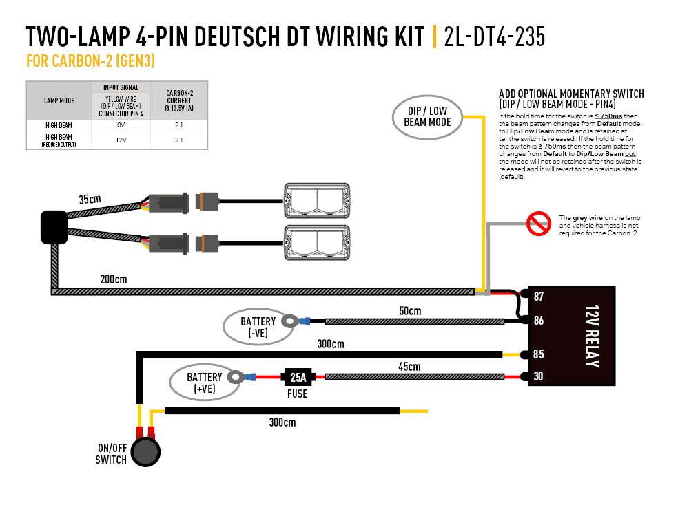 Lazer Kabelsatz für 2 Scheinwerfer - Carbon/RP-Hyperspot/Utility-80 HD – Bild 4