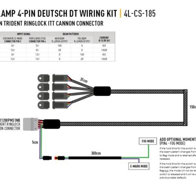 Lazer Kabelsatz für 4 Scheinwerfer mit ITT Stecker – Carbon-6 Drive/Spot