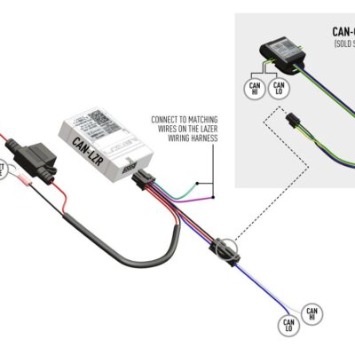 Lazer Lamps Canbus Adapter – contactless reader