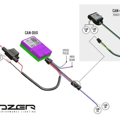 Lazer Lamps CANM8 Duo (Smartview) Interface