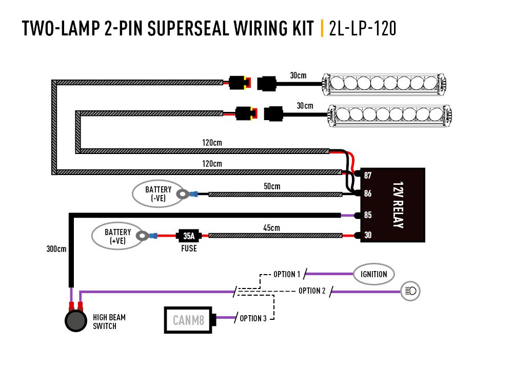 Lazer Lamps Kühlergrill Kit für Mercedes Vito ab Baujahr 2024 - Triple-R 750 Elite – Bild 8